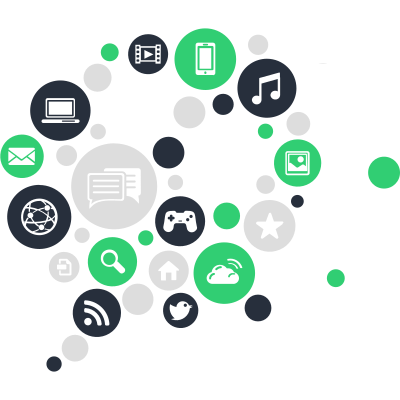 Alle sociale media kanalen